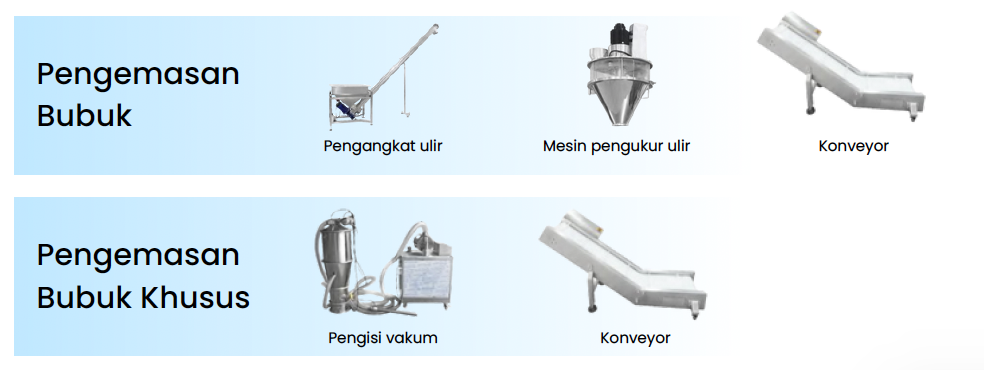 SD-P01 Machine